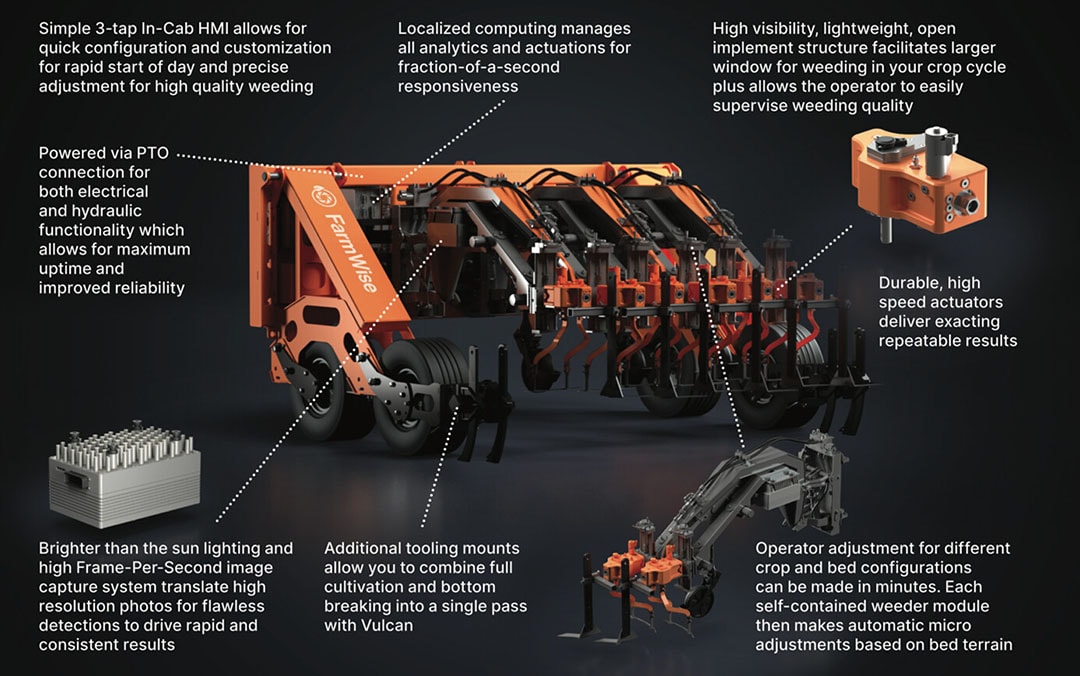 Key elements of Vulcan.