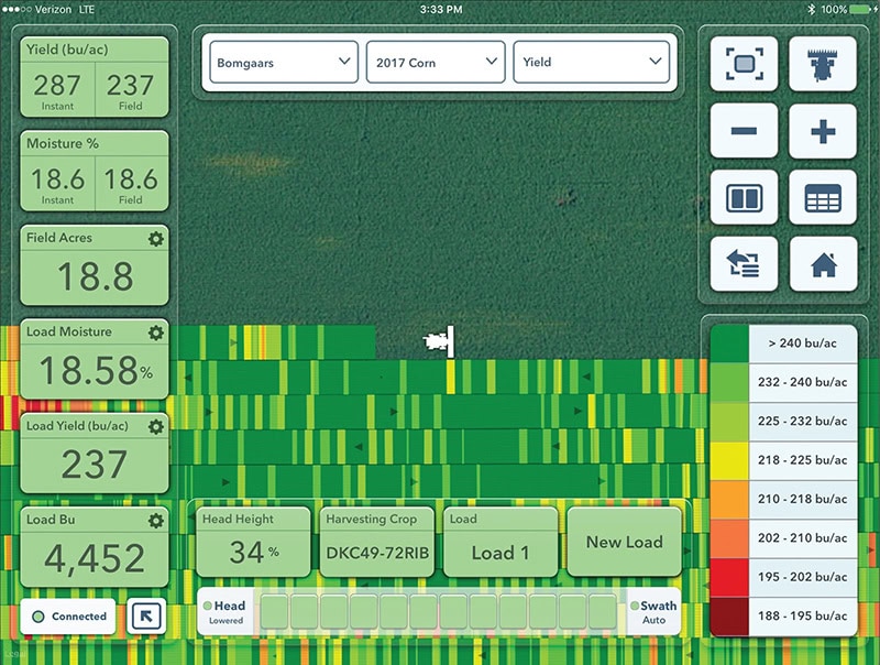 This FieldView screen shows harvest progress, with estimated moisture level, estimated yield in the moment and average for the field so far, with various yield levels indicated in various colours.