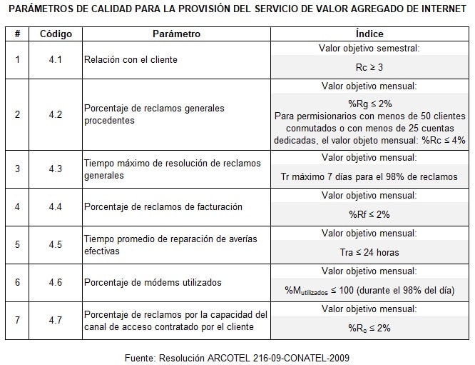 Calidad1