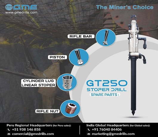 Maximizing Efficiency and Durability with the GT250 Stoper Drill: A Comprehensive Guide for Miners