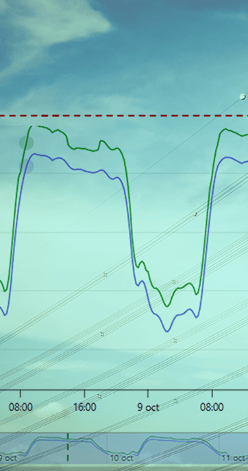 energy-demand-forecast-1