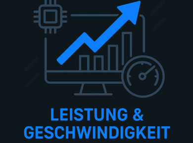 Videoüberwachung Performance