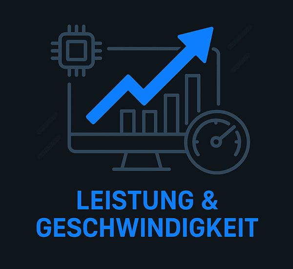 Videoüberwachung Performance