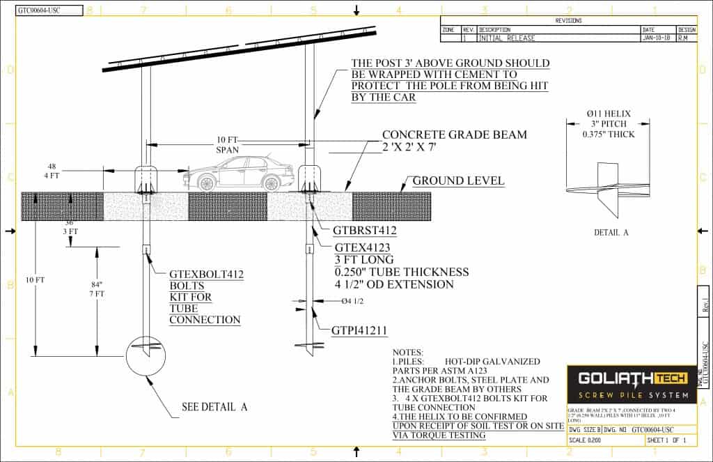 Solar Carports