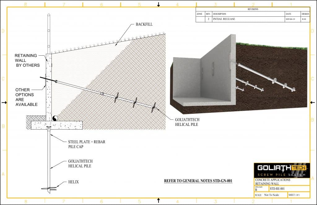 Concrete Applications (Retaining Wall)