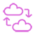 Cloud migration