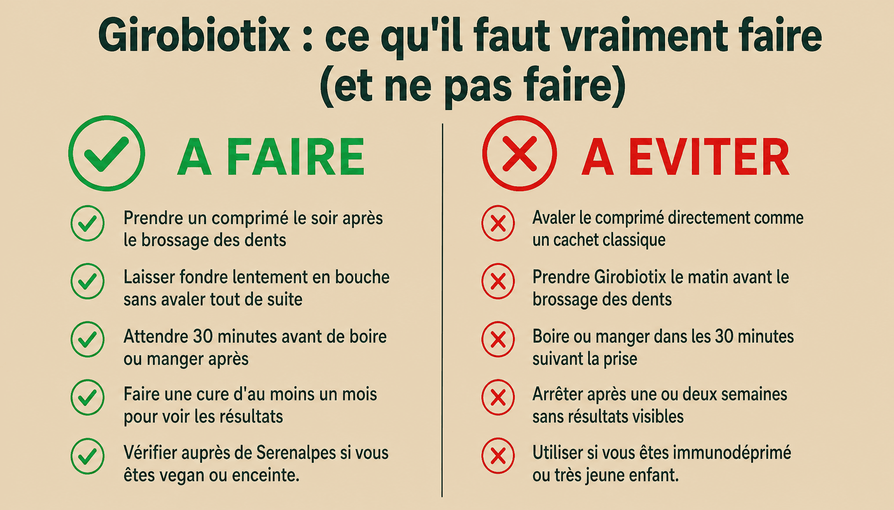 Infographie girobiotix avis : bonnes pratiques et erreurs à éviter pour probiotiques oraux