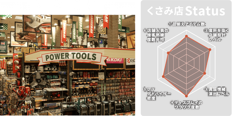 くさみ店