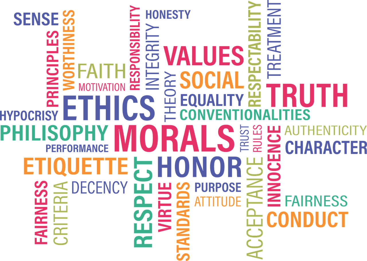 Bild: Definition Leitbild