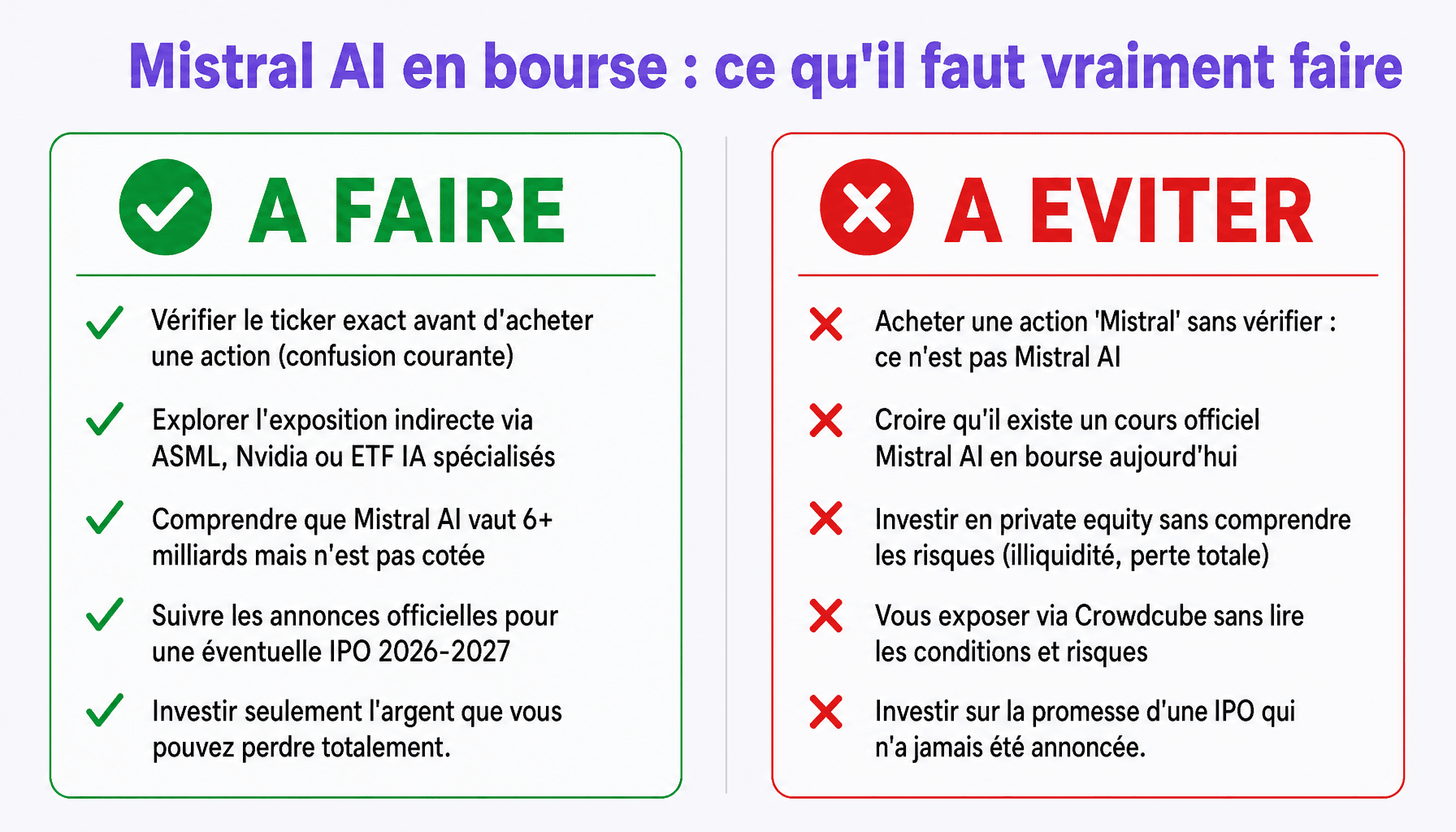 Infographie cours mistral ai : actions à faire et à éviter pour investir dans la startup