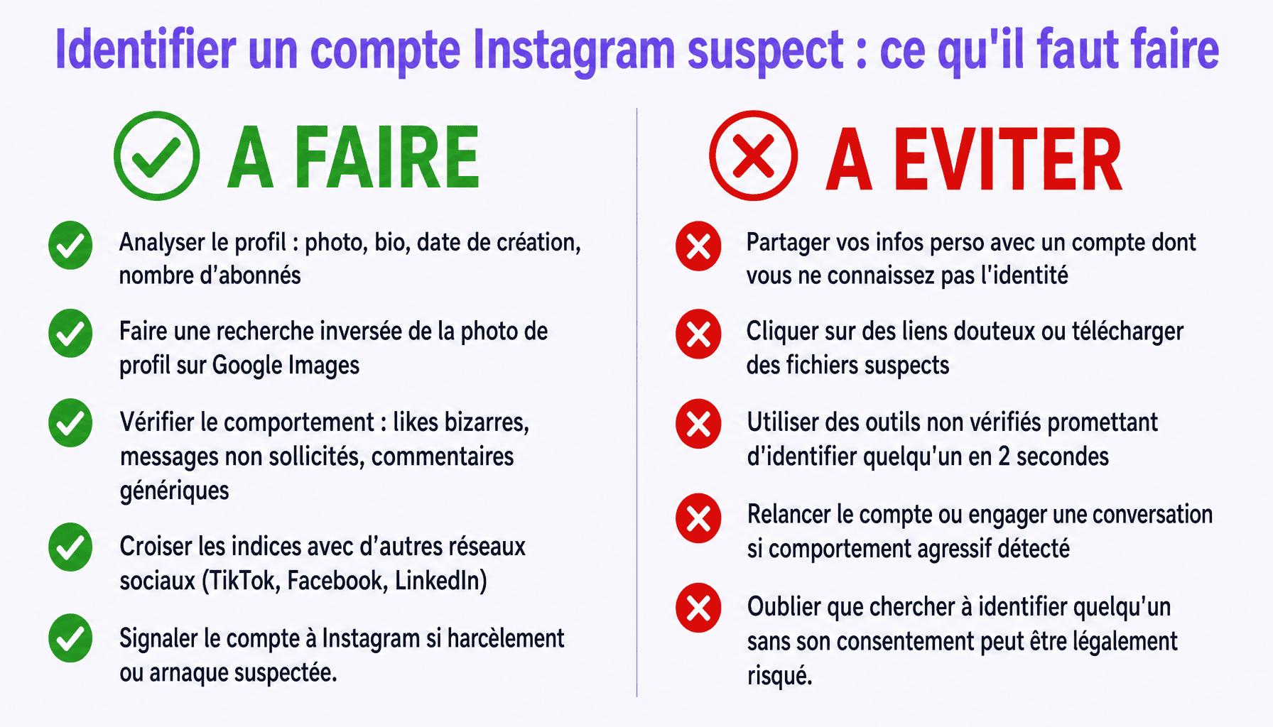 Guide pratique pour savoir qui se cache derrière un compte Instagram : signaux d'alerte et méthodes fiables