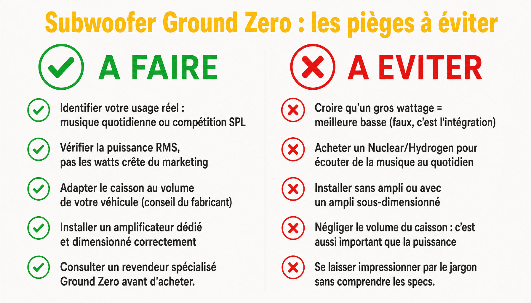 Infographie subwoofer zero : erreurs courantes et bonnes pratiques pour bien choisir