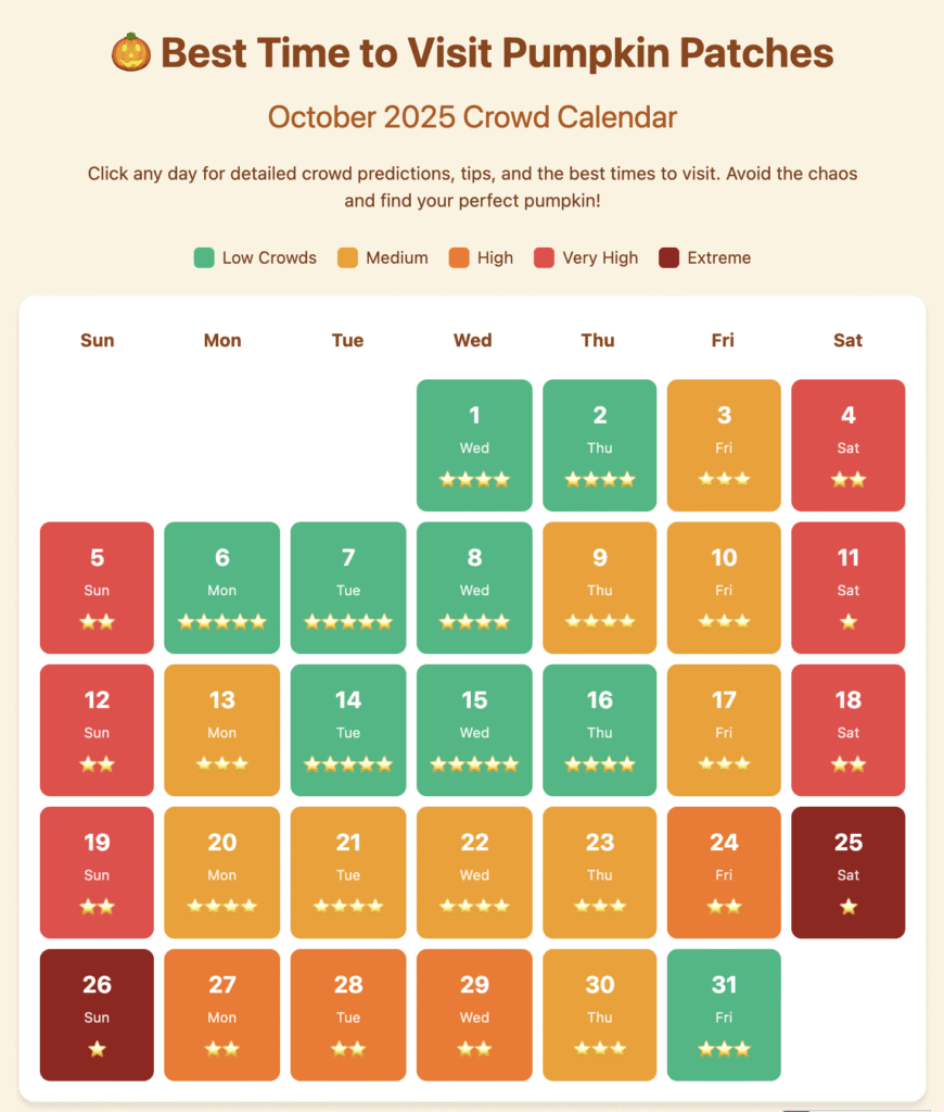 Best time to visit the Pumpkin Patch Calendar - Jaydee Sheppard Real Estate Best time to visit the Pumpkin Patch Calendar