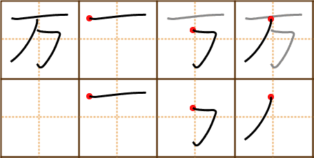 Stroke order for 万