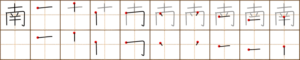 Stroke order for 南