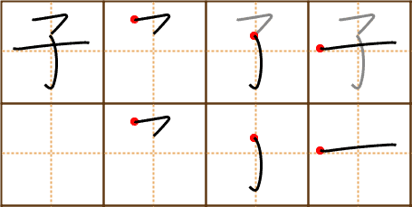 Stroke order for 子
