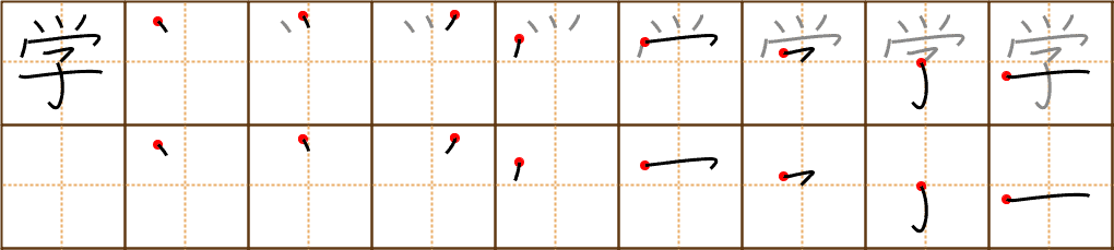 Stroke order for 学