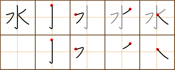 Stroke order for 水