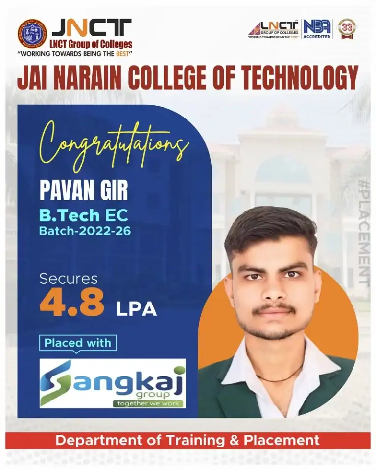 Placement 2025 (29)