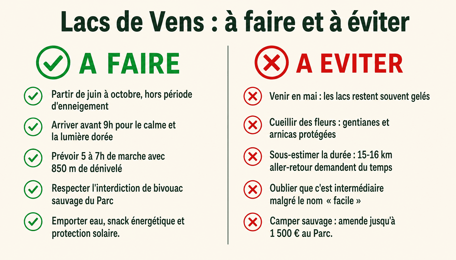 Guide pratique lac de vens rando facile : conseils et erreurs à éviter pour une randonnée réussie au Mercantour