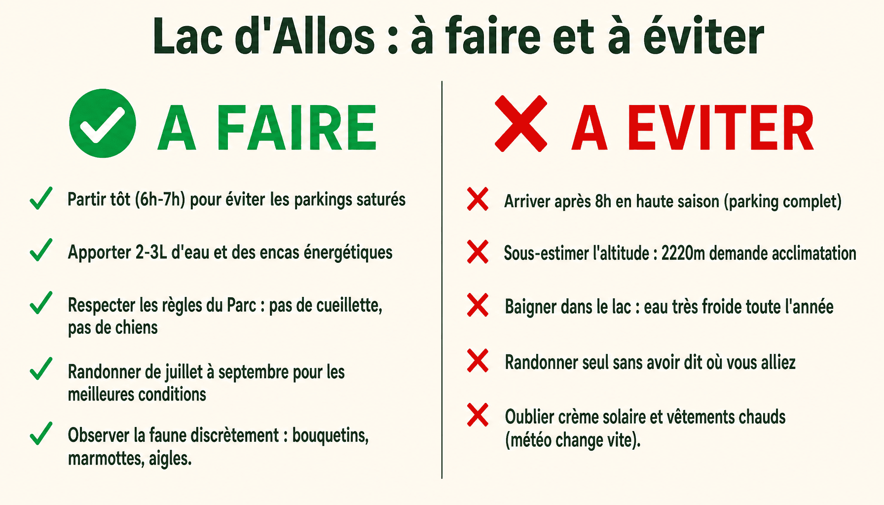 Infographie conseils rando lac d allos : bons gestes et erreurs à éviter en montagne