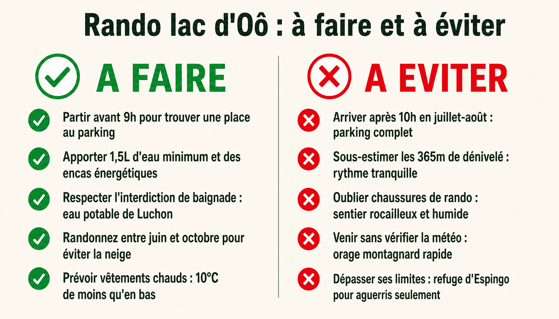 Infographie conseils rando lac d'oo : erreurs à éviter et bonnes pratiques pour réussir