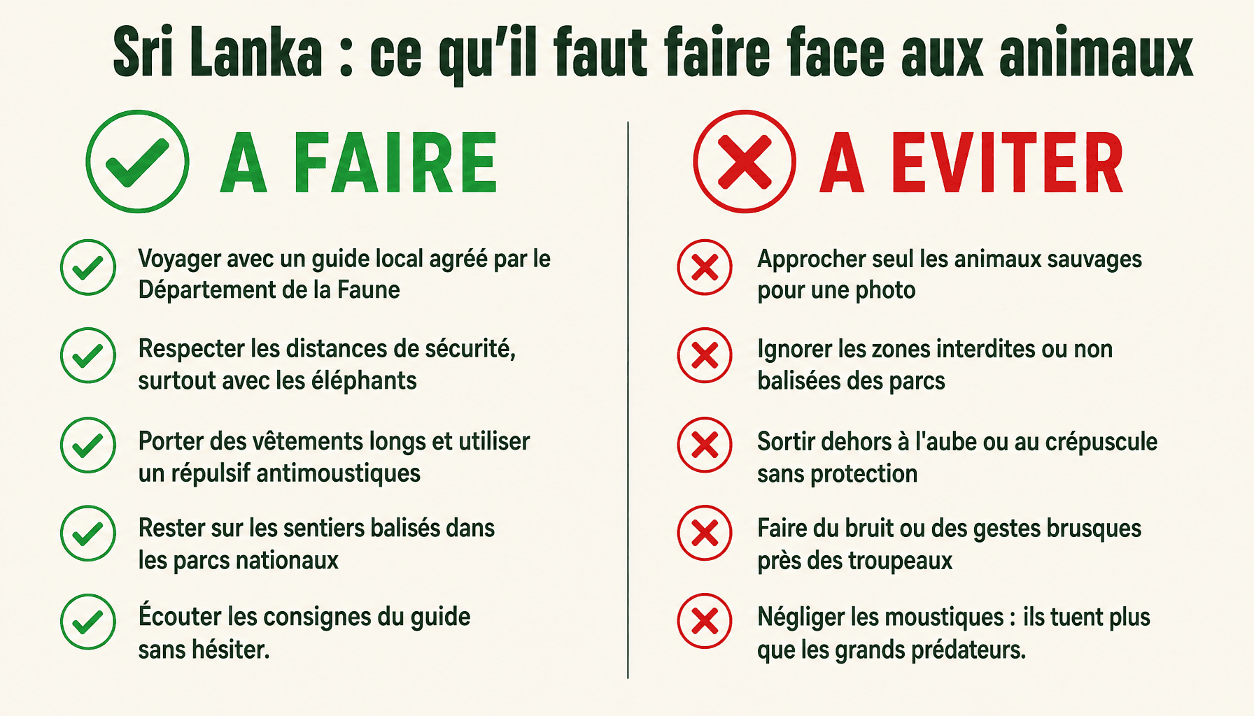 Infographie Sri Lanka animaux dangereux : conseils à faire et à éviter pour voyager en sécurité