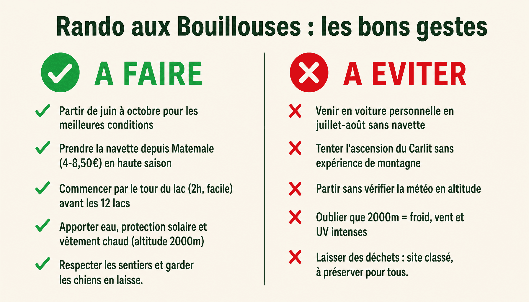 Infographie des conseils à faire et à éviter pour la rando lac des bouillouses en Pyrénées