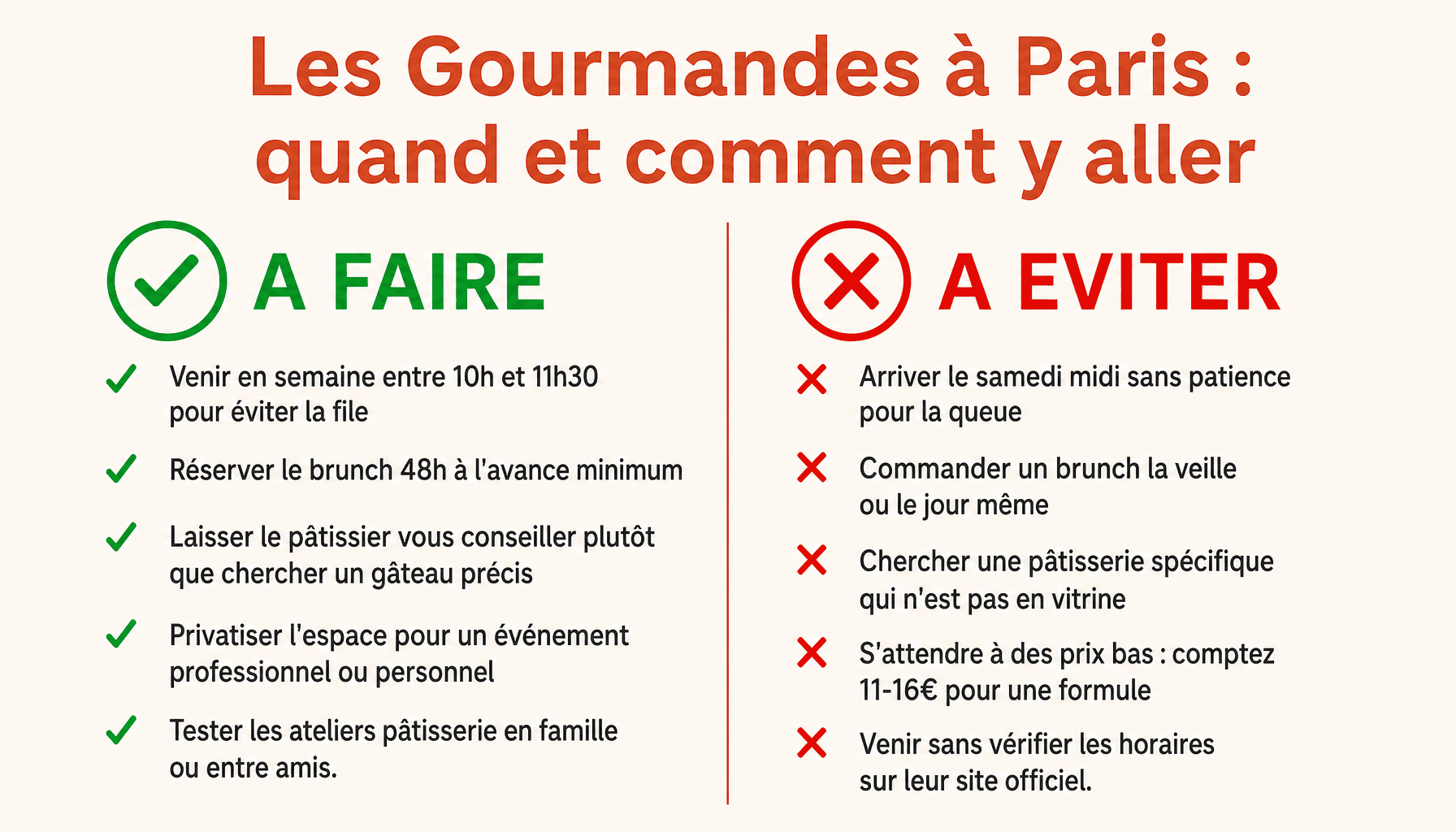 Guide pratique pour visiter les gourmandes à paris : horaires, prix, conseils de visite