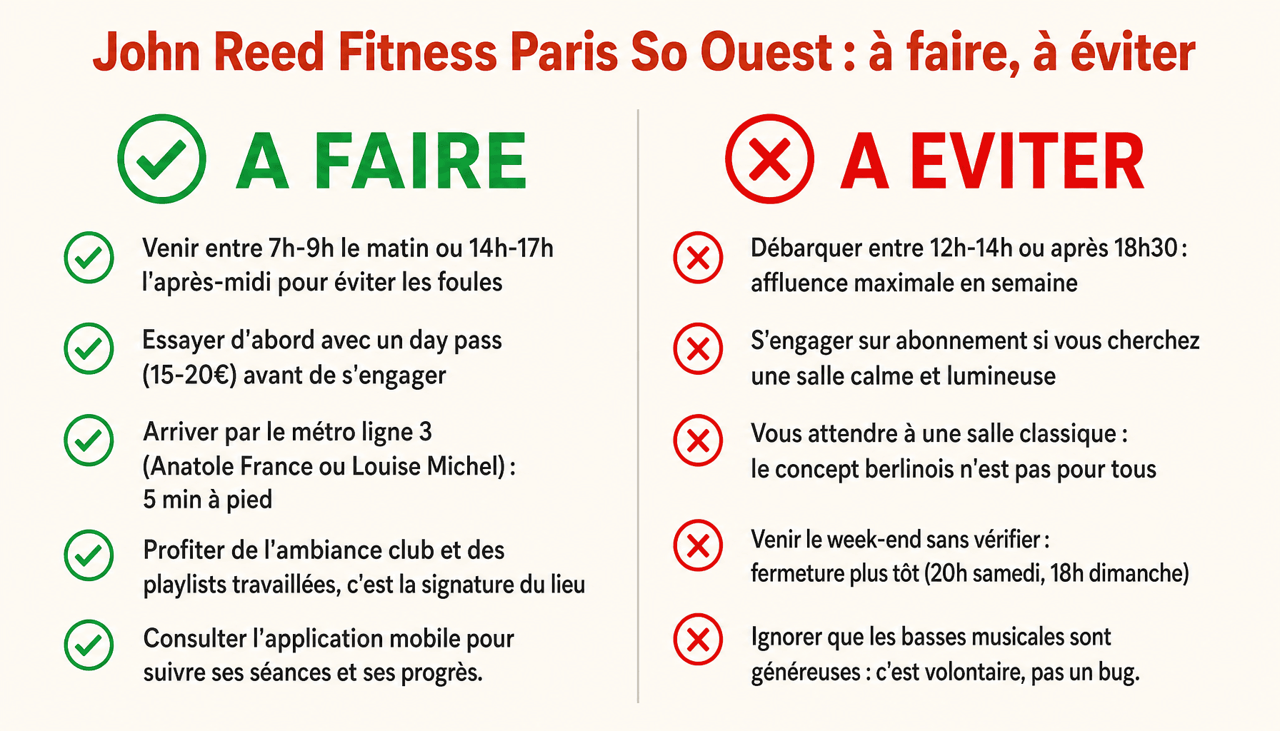 Infographie conseils pratiques john reed fitness paris so ouest levallois horaires affluence