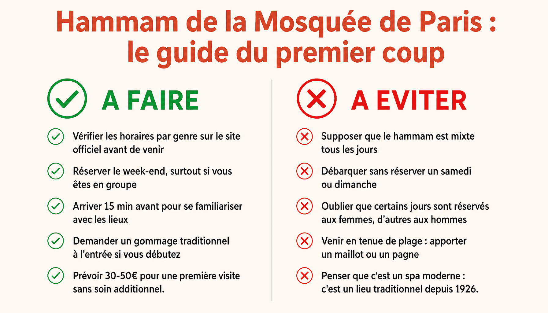 Infographie mosquée de Paris hammam : conseils pratiques pour bien préparer sa visite