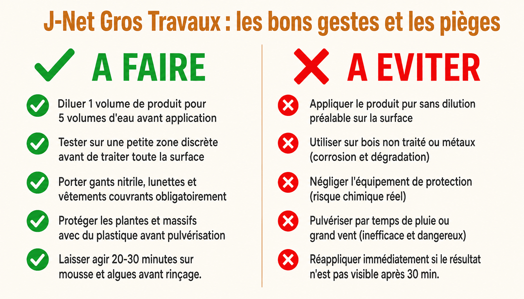 Infographie des bonnes pratiques et erreurs à éviter avec le j net gros travaux pour nettoyer terrasses et façades