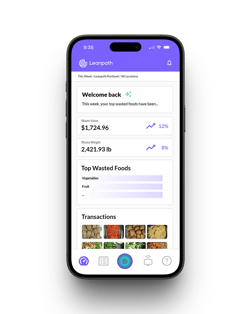 leanpath food waste prevention app