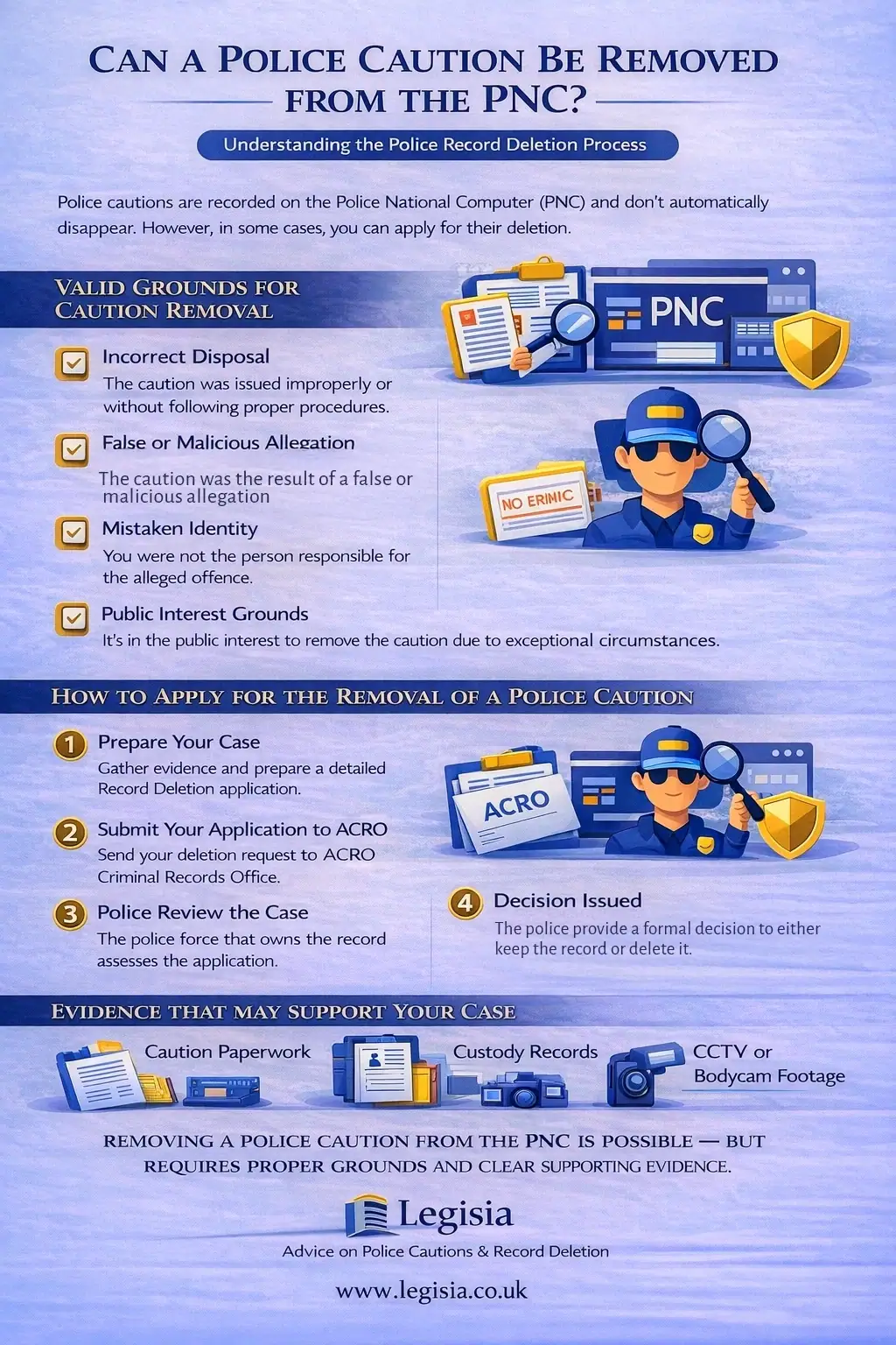 Infographic comparing spent cautions, filtered cautions and deleted cautions in the UK