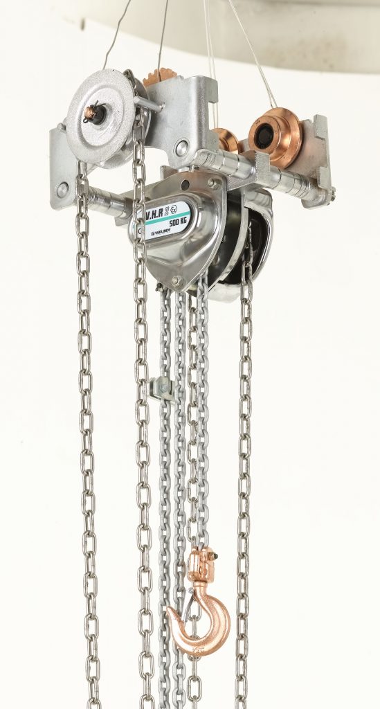 Manual Winches and Hoists