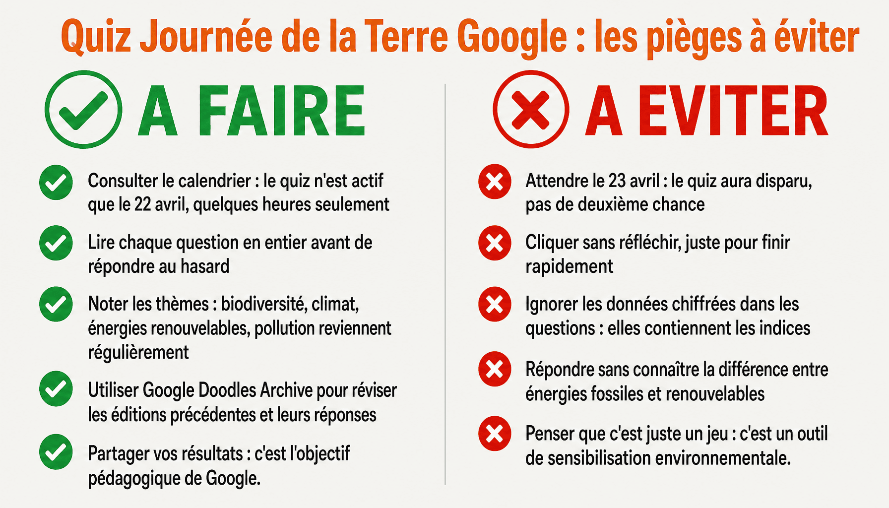 Infographie quiz de la journée de la terre google : bonnes pratiques et erreurs à éviter pour répondre correctement