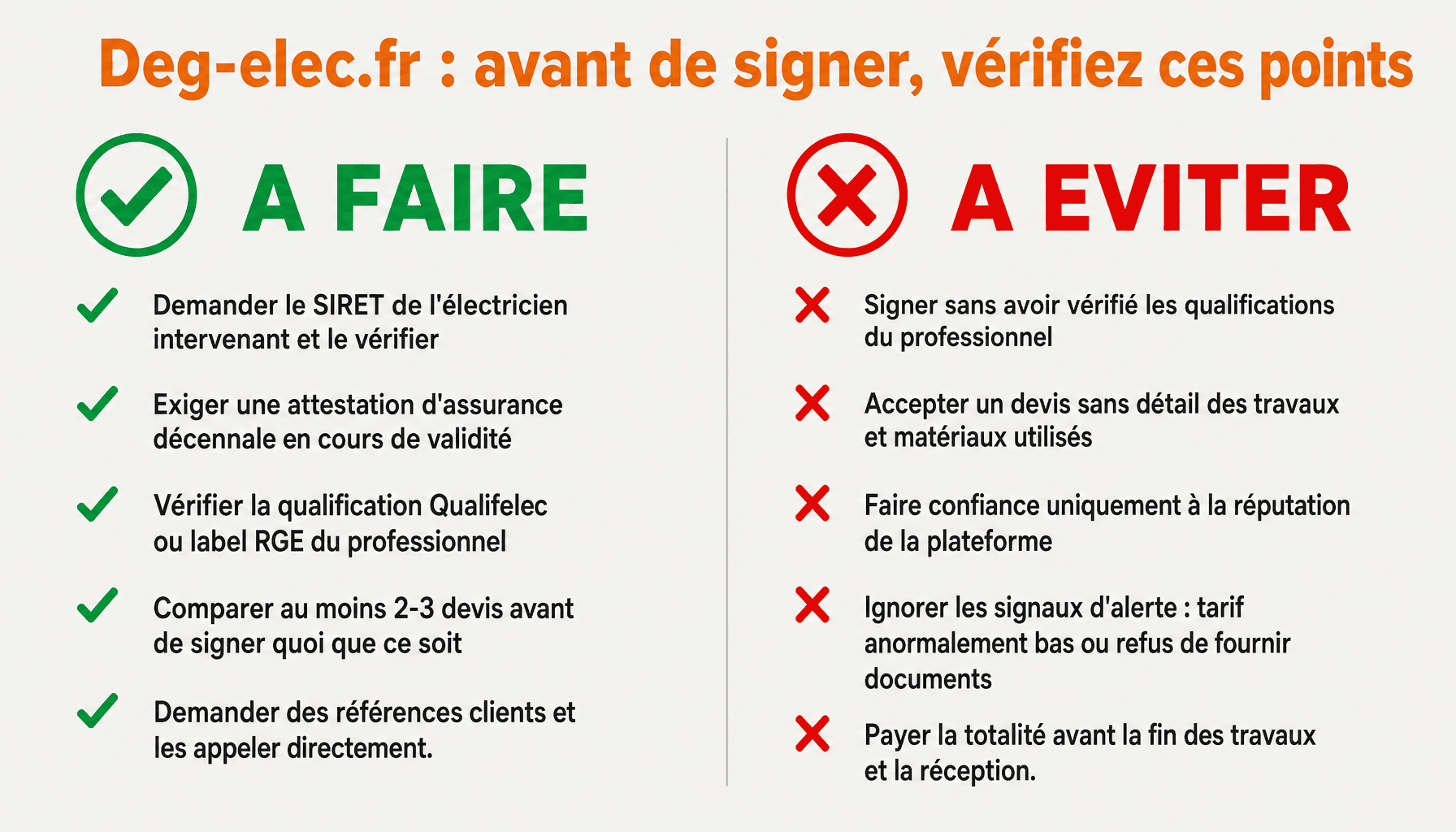 Checklist des vérifications essentielles avant de faire appel à deg elec fr des experts en travaux électriques