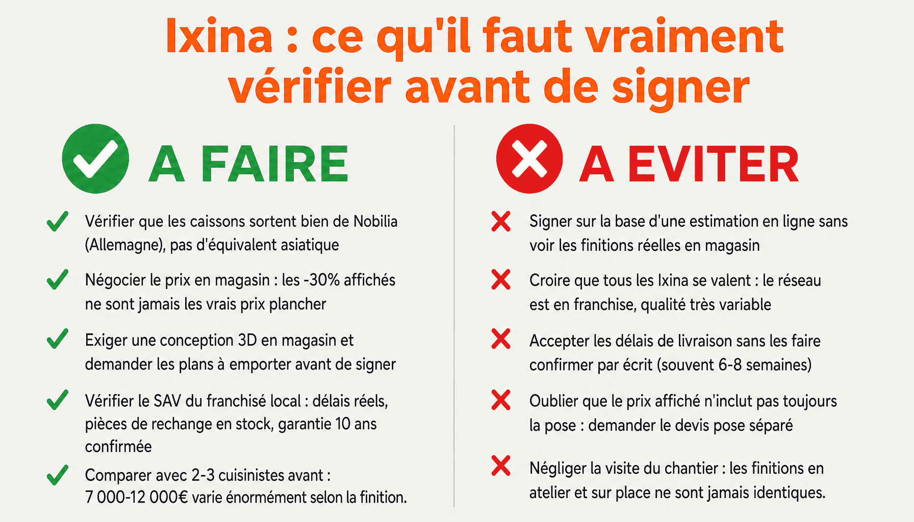 Infographie des points à vérifier et pièges à éviter chez le cuisiniste Ixina avant achat