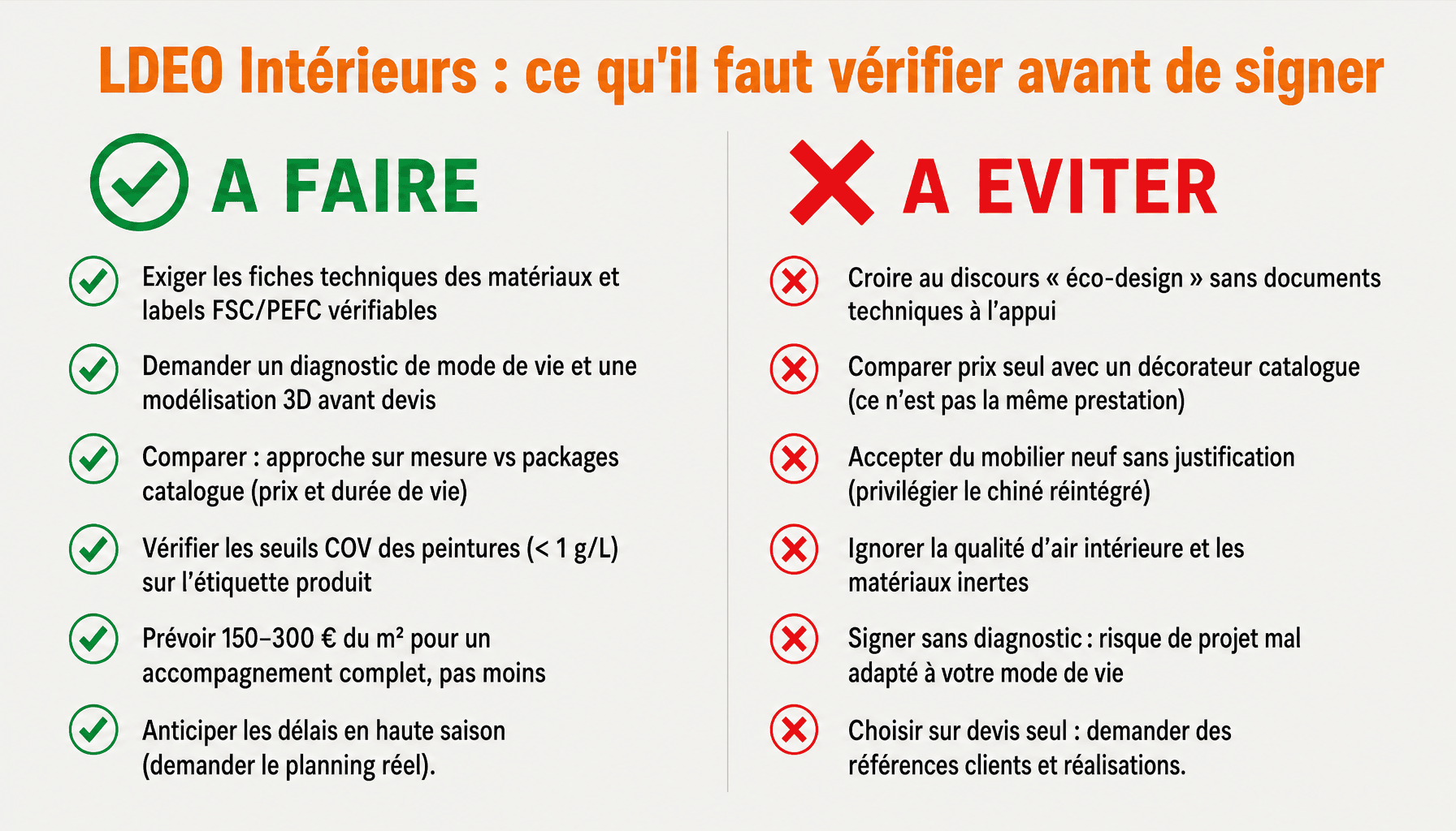 Guide pratique : critères à vérifier pour choisir LDEO Intérieurs, éco-design sur mesure, matériaux naturels, prix et délais