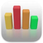 System Dashboard 5.1.3