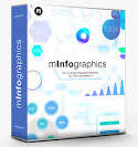 MotionVFX – mInfographics for FCP