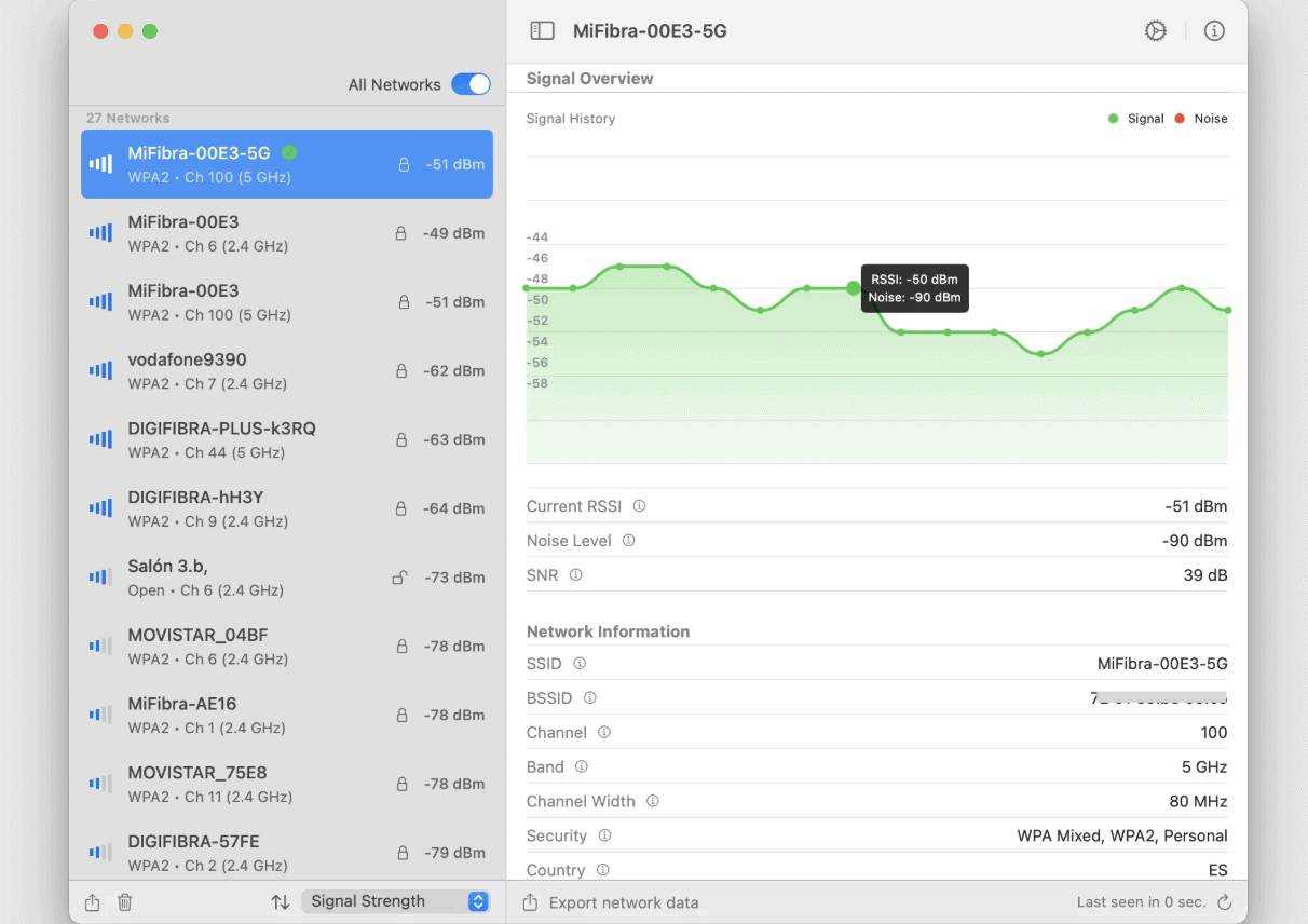 WiFiRadar Pro Mac WiFi Monitor Network Analyzer