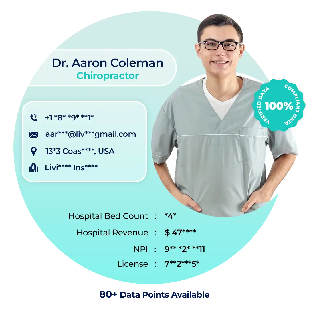 Chiropractor healthcare data