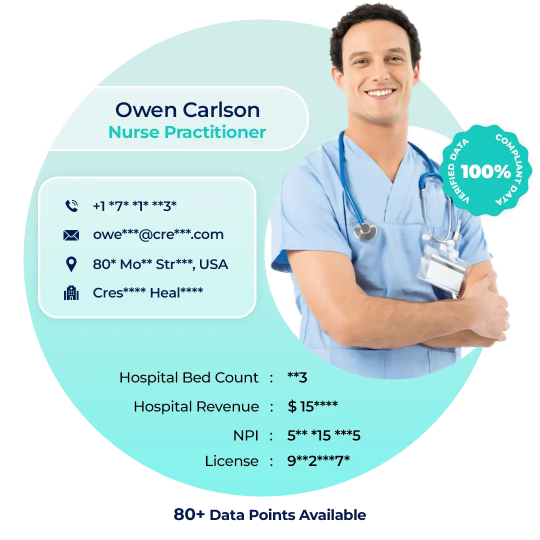 Nurse Practitioners Email List Data
