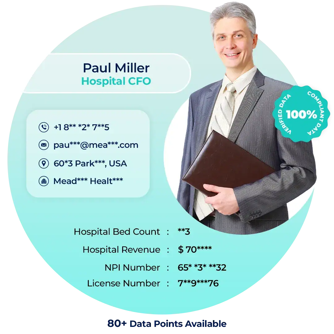 Hospital CFO Email List