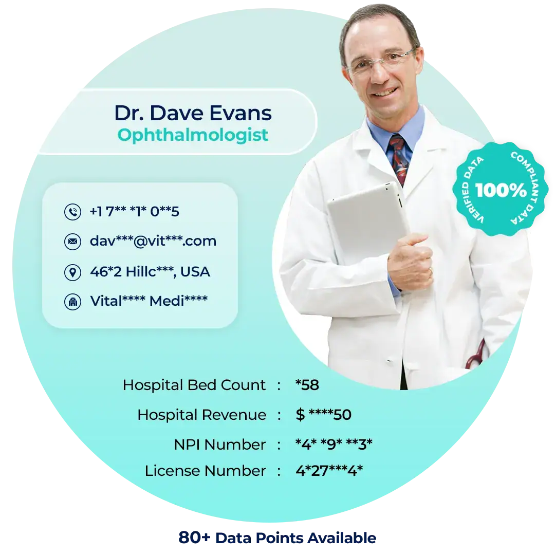 Ophthalmologists Data