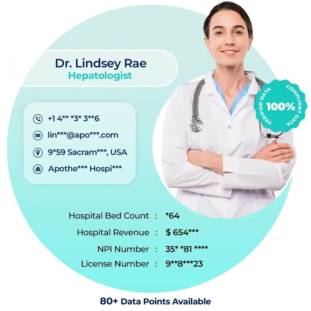 Hepatologist healthcare data