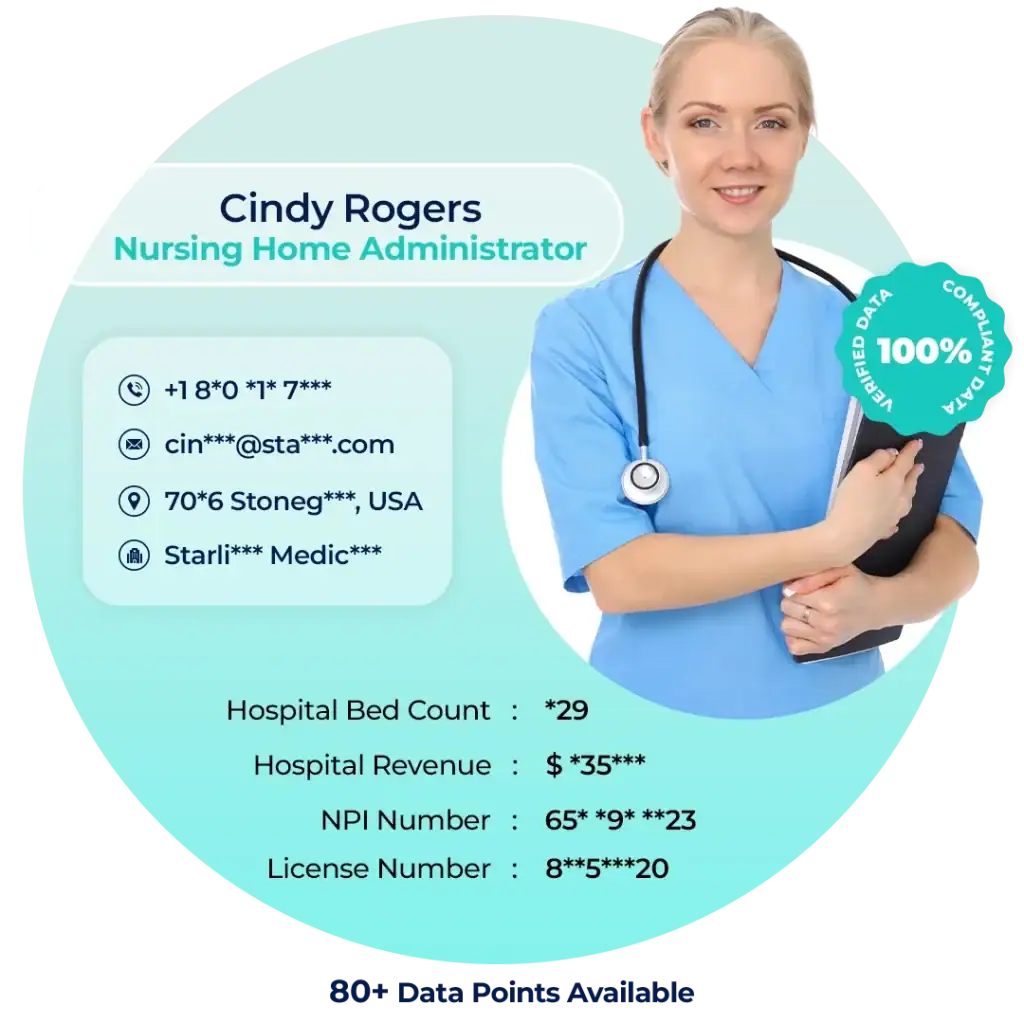 Nursing Home Administrators Email List