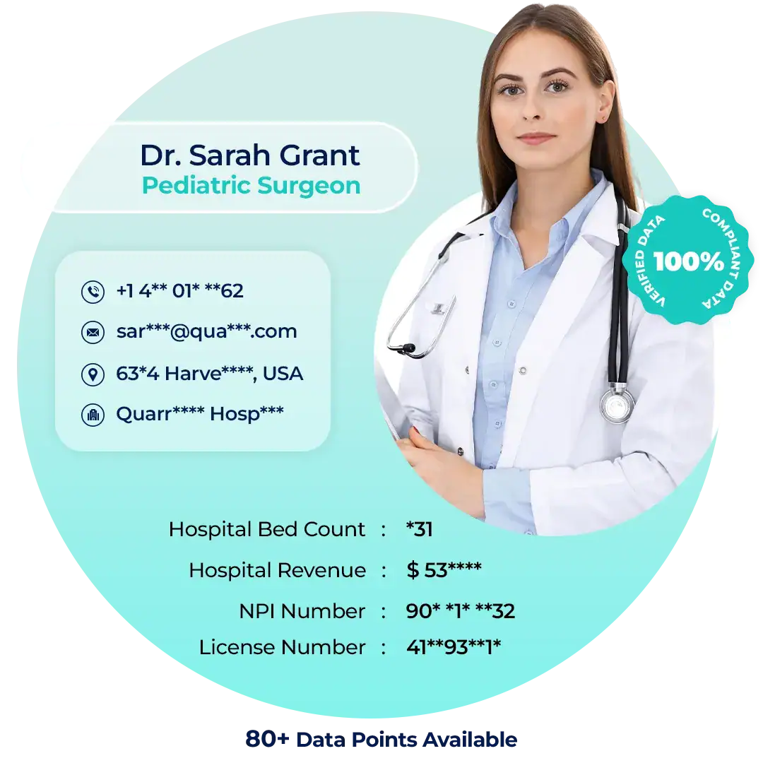 Pediatric Surgeons Healthcare Data