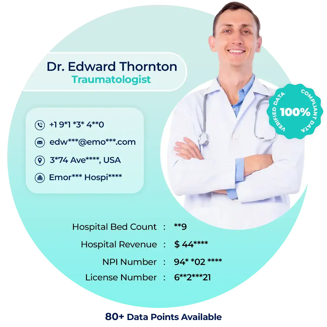 Traumatologist healthcare data
